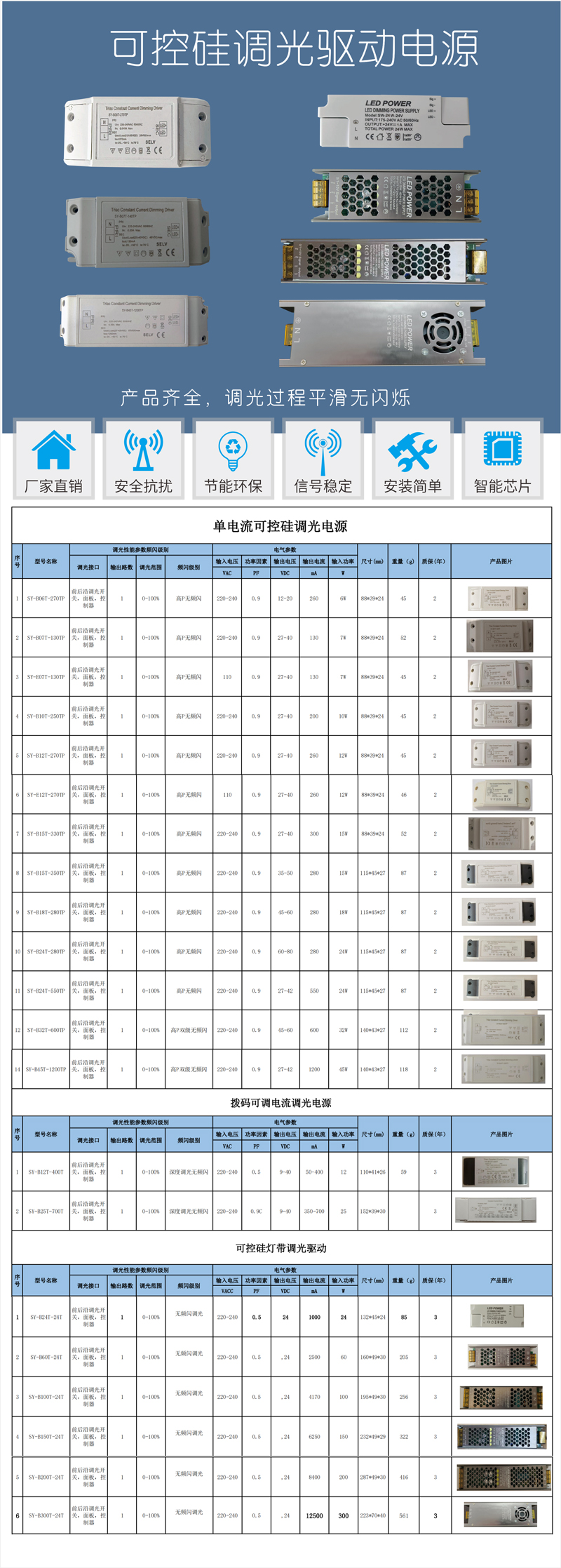 可控硅調光驅動.jpg